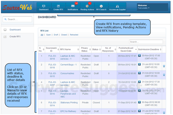 Procurepack e-procurement Small Screenshot 2
